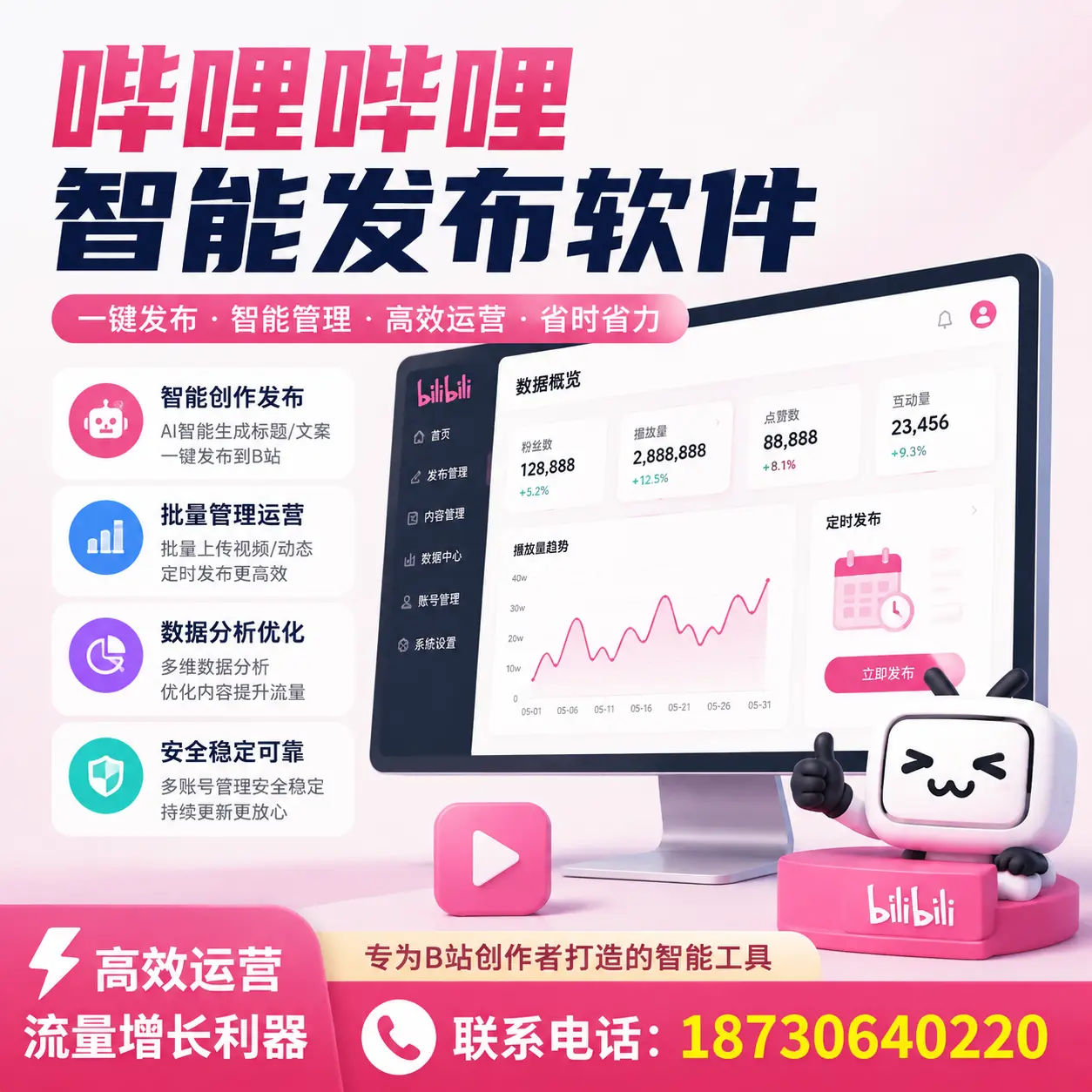 如何评估哔哩哔哩智能发布软件的ROI？宜春 企业必读